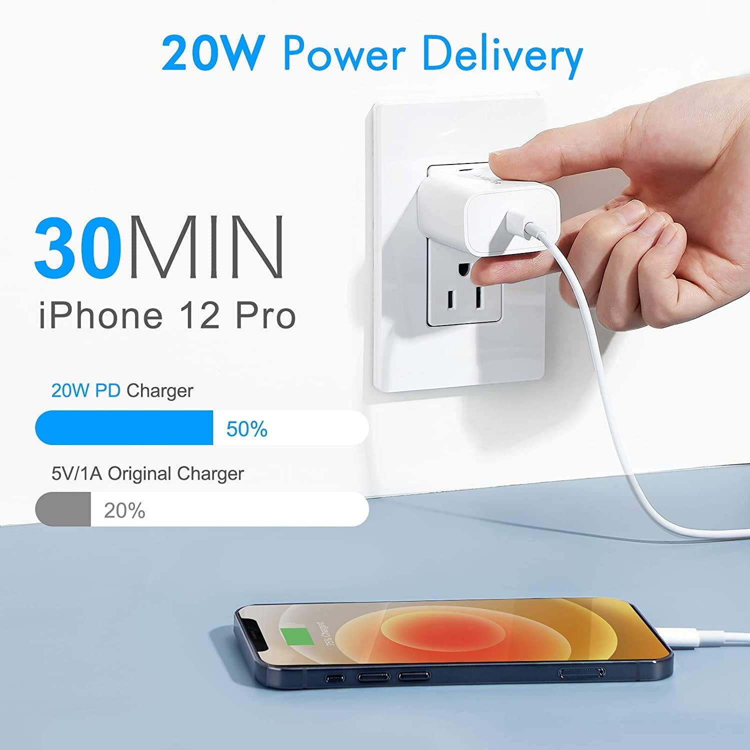 USB-C Power Adapter